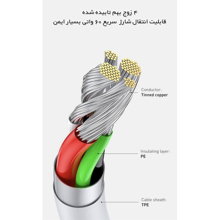 شارژر فندکی 70 وات دو پورت فرست یو مدل F070 به همراه کابل usb-C