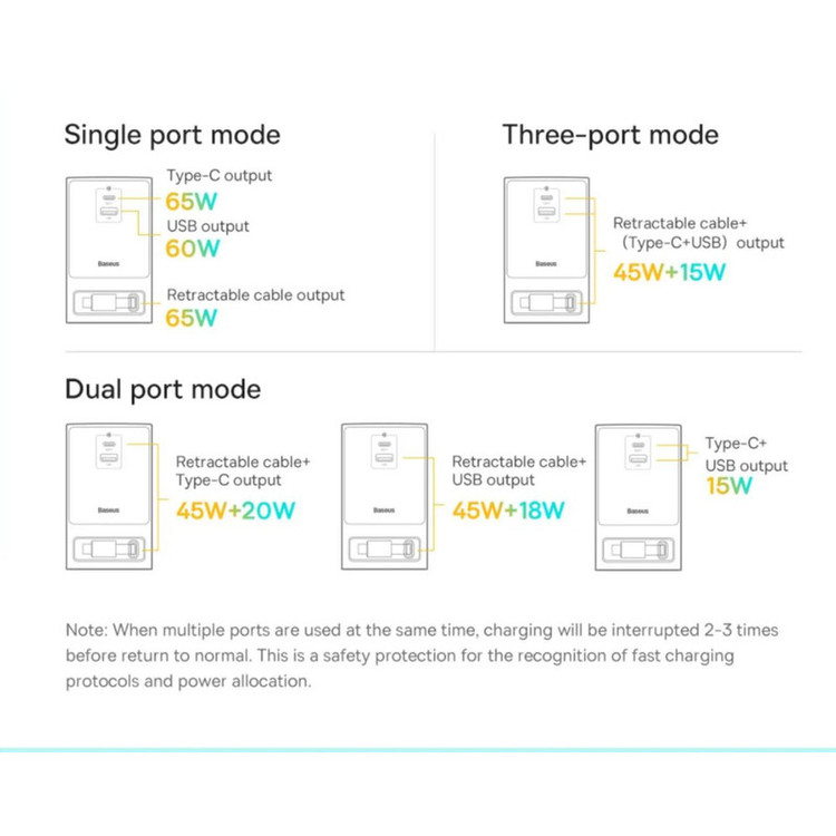 شارژر رومیزی باسئوس مدل PSLR000001 به همراه کابل USB-C