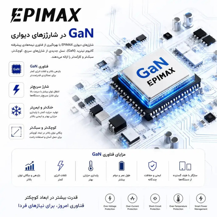 شارژر دیواری 25 وات اپیمکس مدل EA-175 به همراه کابل USB-C