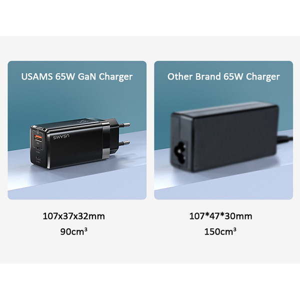 شارژر دیواری 65 وات یوسمز مدل US-CC110