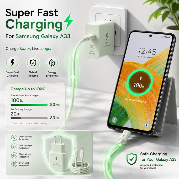 شارژر دیواری 25 وات توکی مدل A33-25W به همراه کابل USB-C