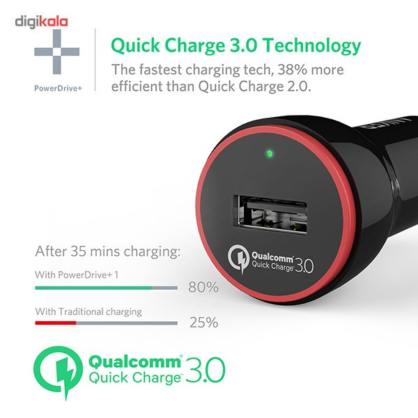 شارژر فندکی انکر مدل A2210 PowerDrive Plus