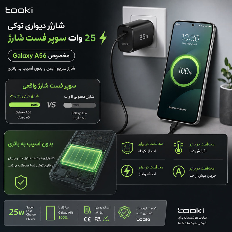 شارژر دیواری ۲۵ وات توکی مدل Galaxy-A56