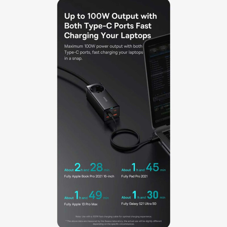 شارژر رومیزی 100 وات بیسوس مدل CCGAN100-1ACE به همراه کابل USB-C