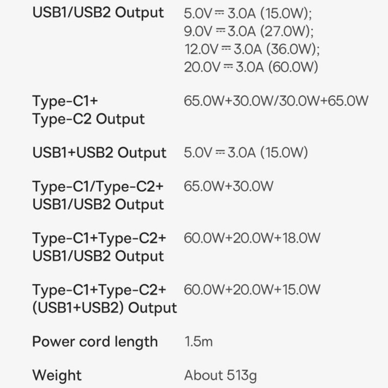 شارژر رومیزی 100 وات بیسوس مدل CCGAN100-1ACE به همراه کابل USB-C