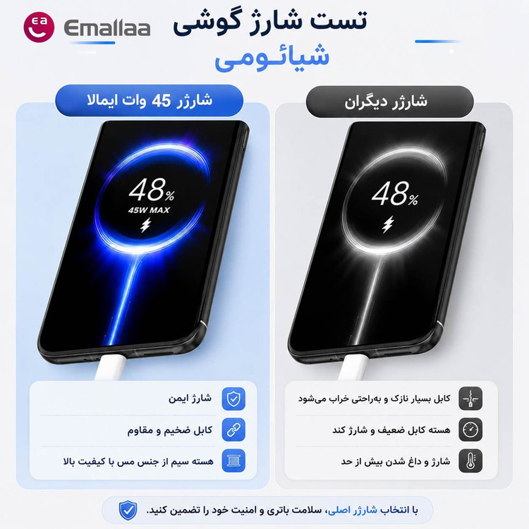 شارژر دیواری 45 وات ایمالا مدل Note 14 Pro به همراه کابل USB-C