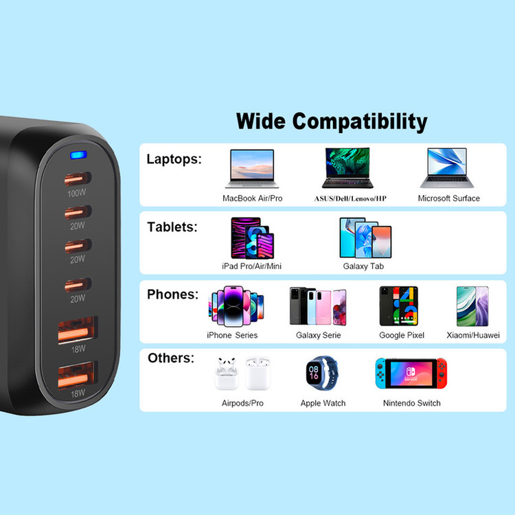 شارژر رومیزی 200 وات ماکار مدل 200W-Desktop
