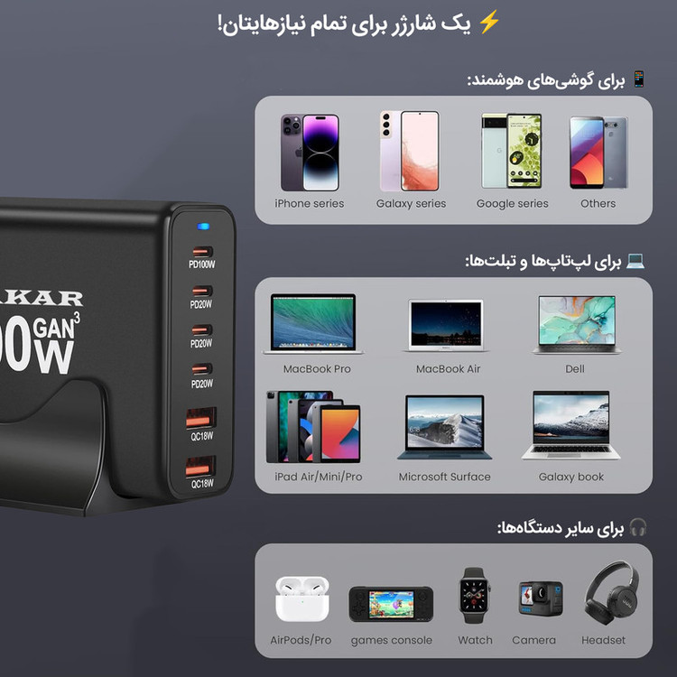 شارژر رومیزی 200 وات ماکار مدل 200W-Desktop