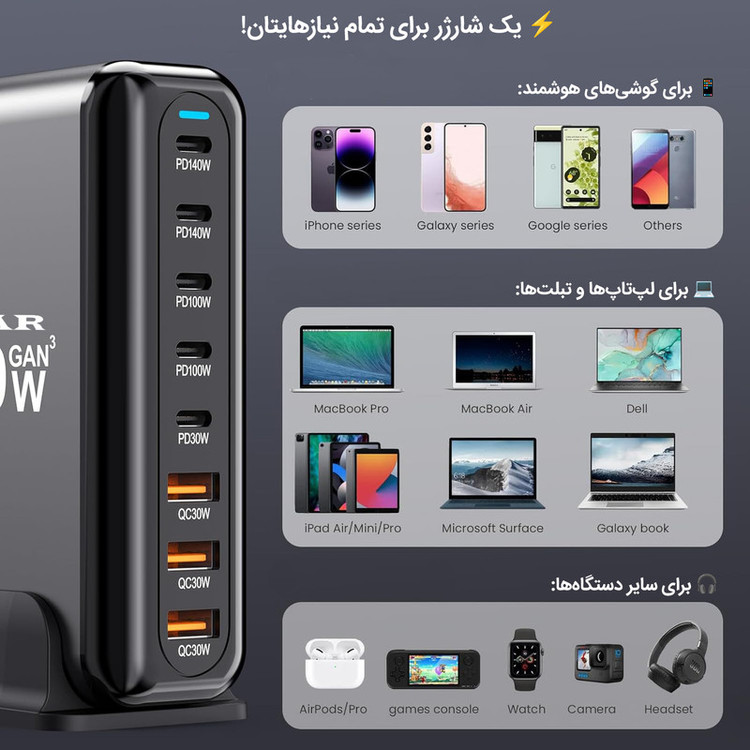 شارژر رومیزی 600 وات هشت پورت ماکار مدل 600W-Desktop