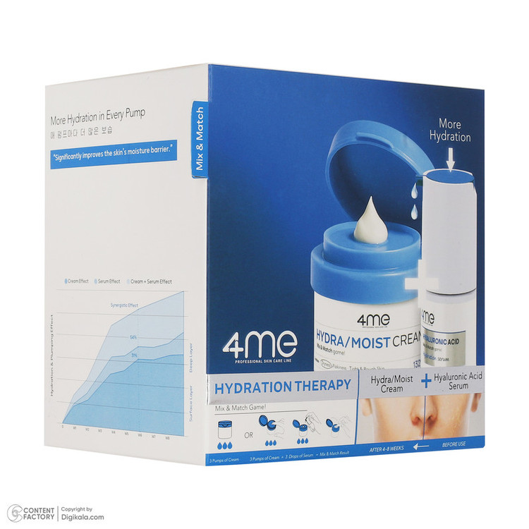 کرم آبرسان صورت فورمی مدل Hydration Therapy مناسب برای انواع پوست حجم 50 میلیلیتر به همراه سرم آبرسان صورت فورمی مدل Hyaluronic Acid مناسب برای انواع پوست حجم 30 میلیلیتر