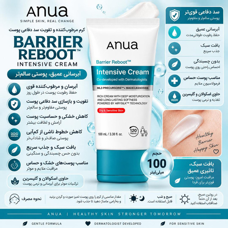 کرم آبرسان و تقویت کننده صورت و بدن آنوا مدل Intensive مناسب پوست خشک و حساس حجم 100 میلی لیتر