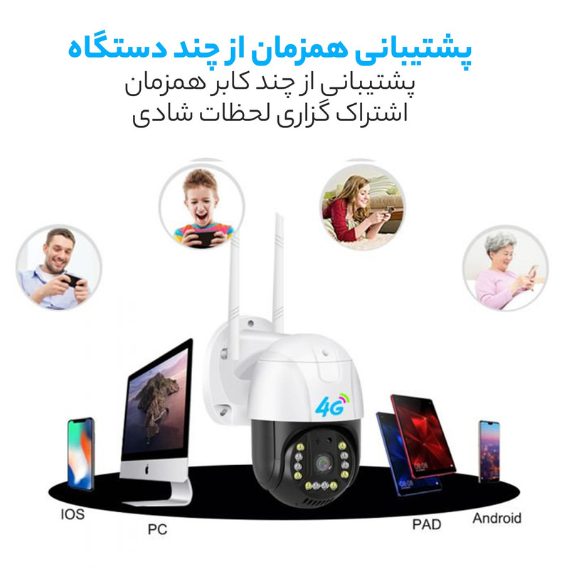 دوربین مداربسته تحت شبکه 2 مگاپیکسل با اتصال سیمکارت و Wi-Fi، قابلیت چرخش افقی و عمودی، دید در شب رنگی تا 35 متر، تشخیص حرکت و مکالمه دوطرفه