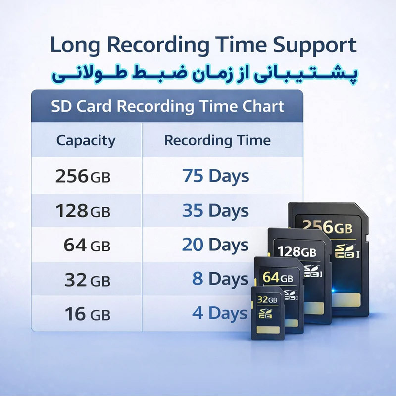 دوربین امنیتی تحت شبکه فضای داخلی وونک مدل M2 3mp با اتصال بیسیم، چرخش 360 درجه، تشخیص حرکت و مکالمه دوطرفه