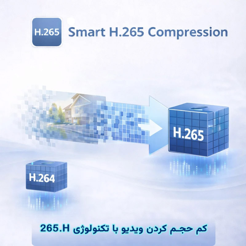 دوربین امنیتی تحت شبکه فضای داخلی وونک مدل M2 3mp با اتصال بیسیم، چرخش 360 درجه، تشخیص حرکت و مکالمه دوطرفه