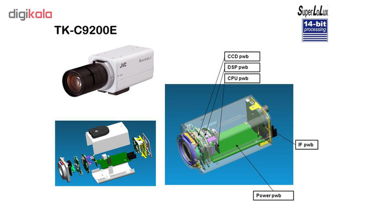 دوربین مداربسته آنالوگ صنعتی جی وی سی مدل TK-C9200E با حسگر CCD 1/3 اینچ، رزولوشن 580TVL، اتصال باسیم BNC، قابلیت نصب لنز با فاصله کانونی متنوع، منبع تغذیه 12 ولت و قابلیتهای AGC، 3DNR، ATW، AWC، AES و منوی OSD