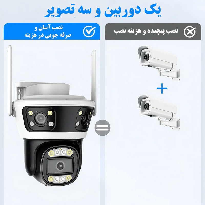دوربین مداربسته تحت شبکه سیمکارتی 3 مگاپیکسل مدل QQ855A با 3 لنز، دید در شب رنگی و سیاهوسفید، تشخیص حرکت و تعقیب سوژه، مکالمه دوطرفه و استاندارد IP66