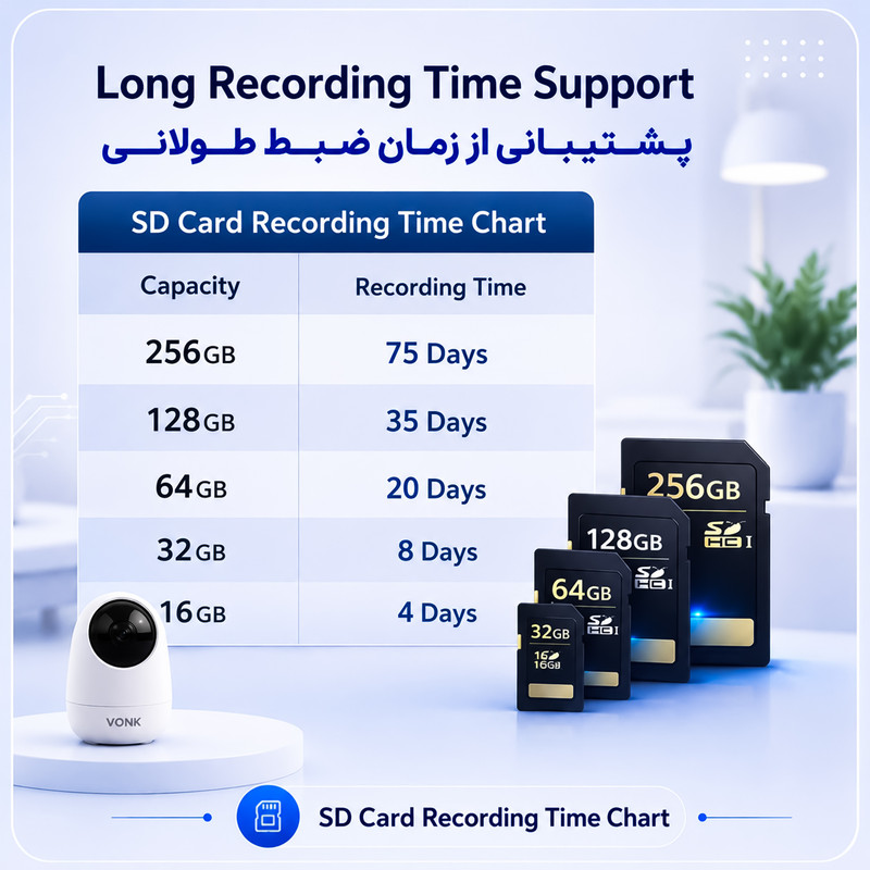 دوربین مداربسته تحت شبکه وونک مدل 5MP Pro