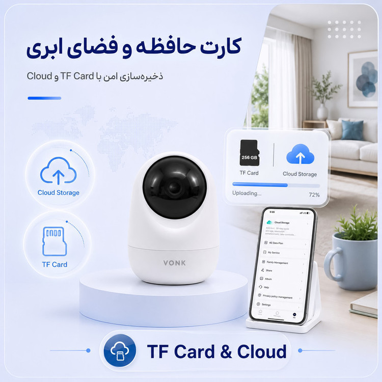 دوربین مداربسته تحت شبکه وونک مدل 5MP Pro