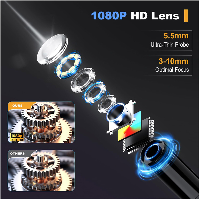 دوربین آندوسکوپی مدل ضدآب کد 10_Meters