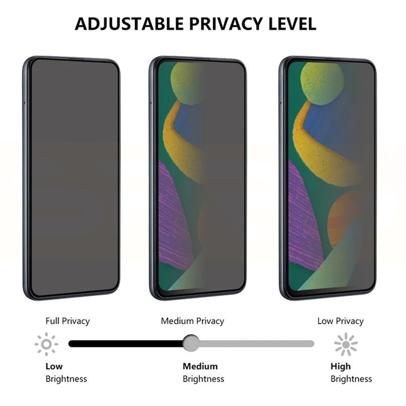 محافظ صفحه نمایش اسپریگ مدل PRV_Ring مناسب برای گوشی موبایل شیائومی Poco X7 Pro به همراه محافظ لنز دوربین