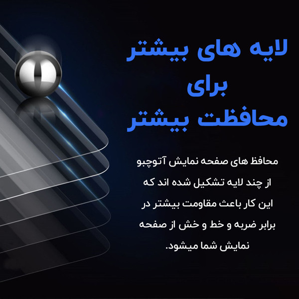 محافظ صفحه نمایش آتوچبو مدل Full Glue Shiny مناسب برای گوشی موبایل شیائومی Redmi Note 15 Pro Plus