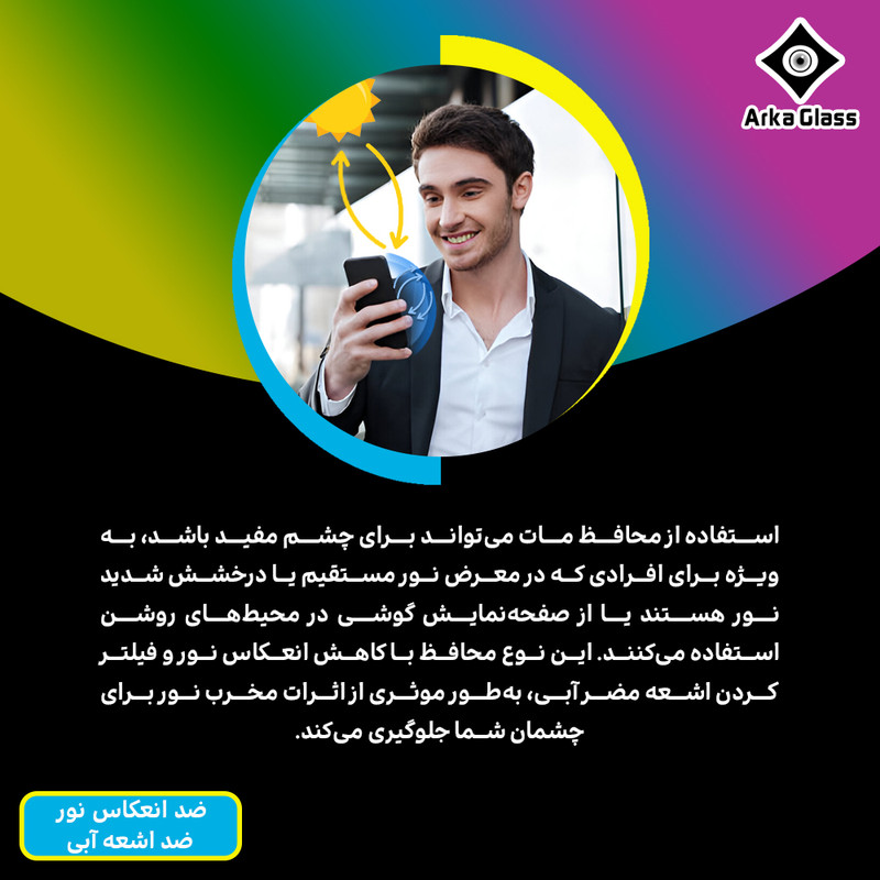محافظ صفحه نمایش مات آنتی بلو آرکا گلس مدل Tough مناسب برای گوشی موبایل اپل iPhone 13