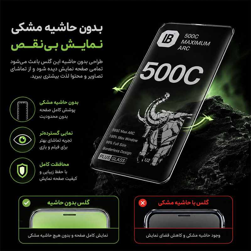 محافظ صفحه نمایش شیشه ای ال کا جی مدل 500C-LK مناسب برای گوشی موبایل اپل iPhone 13