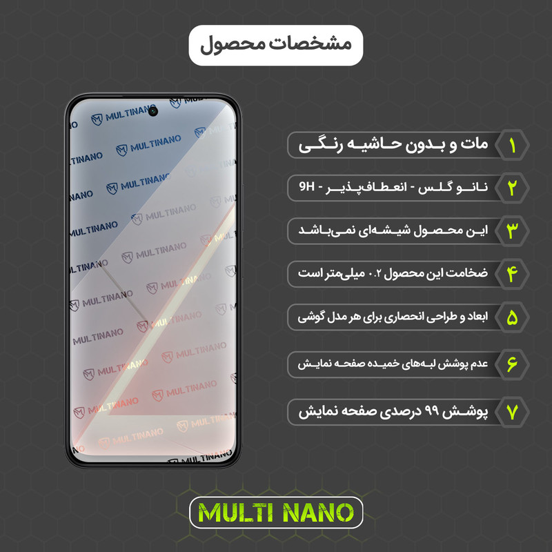 محافظ صفحه نمایش آنتی رفلکس مولتی نانو مدل X-S1M مناسب برای گوشی موبایل شیائومی Poco M7 4G
