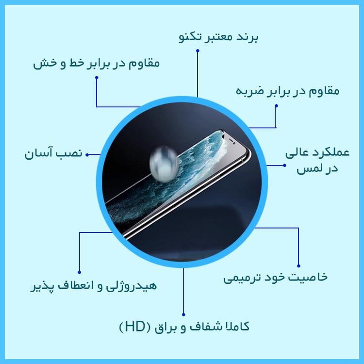 محافظ صفحه نمایش شفاف تکنو مدل Resistant مناسب برای گوشی موبایل آنر X9d