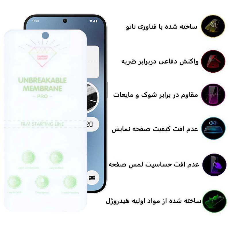 محافظ صفحه نمایش اپیکوی مدل Hydrogel مناسب برای گوشی موبایل ناتینگ Nothing Phone 2a/ Nothing Phone 2