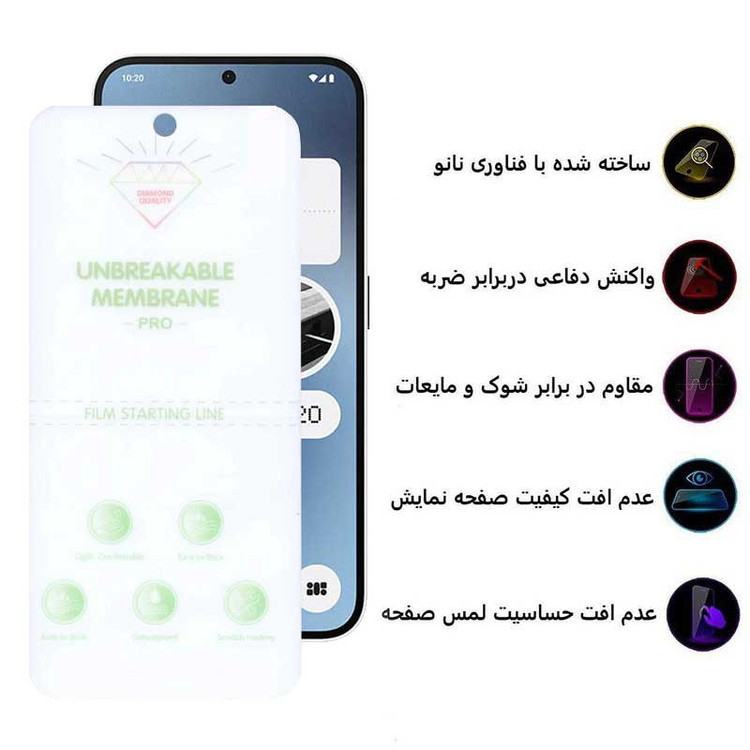 محافظ صفحه نمایش اپیکوی مدل Hydrogel مناسب برای گوشی موبایل ناتینگ Nothing Phone 2a/ Nothing Phone 2