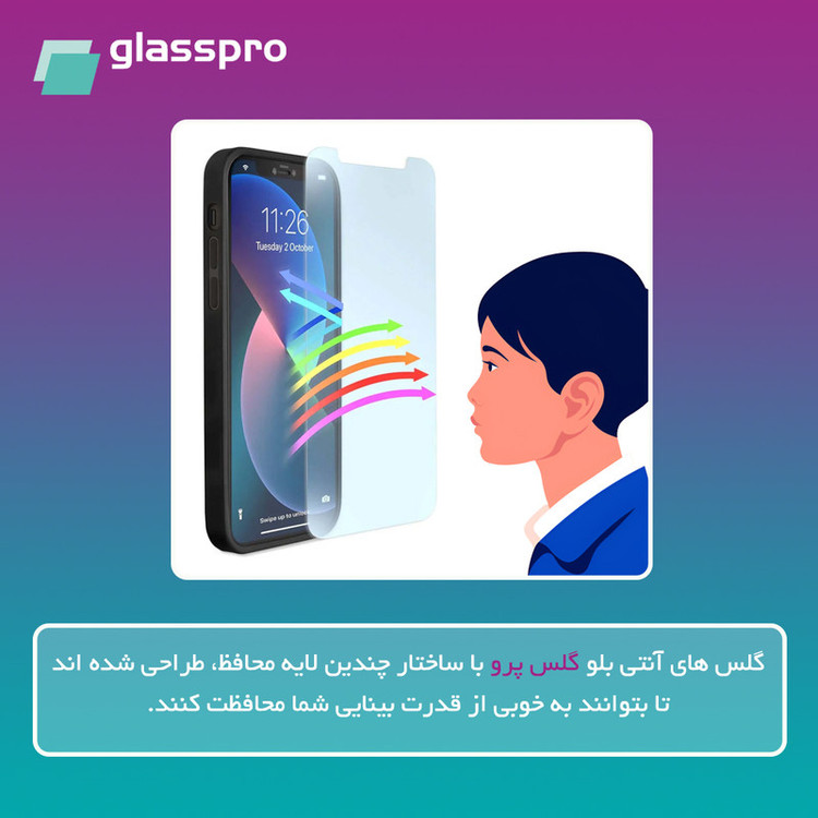 محافظ صفحه نمایش گلس پرو مدل آنتی بلو مناسب برای گوشی موبایل اپل iPhone 17