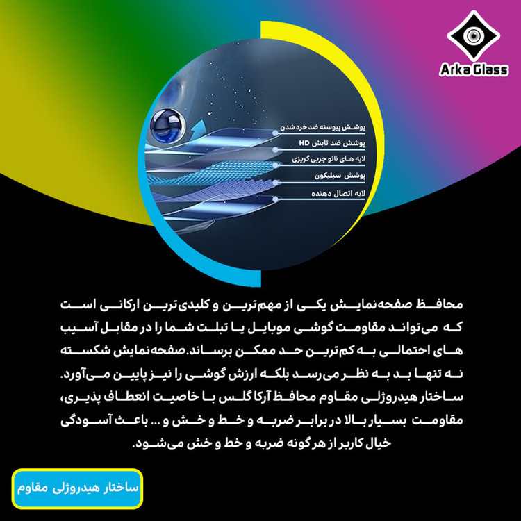 محافظ صفحه نمایش مات ضداشعه آبی آرکا گلس مدل Tough مناسب برای گوشی موبایل اپل iPhone 17