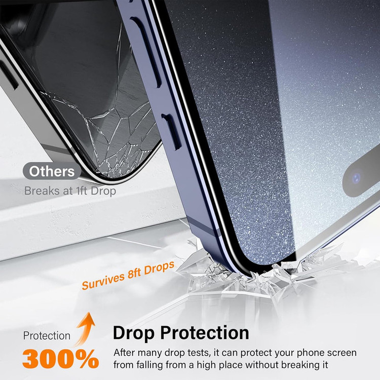 محافظ صفحه نمایش اسپریگ مدل Easy Kit مناسب برای گوشی موبایل سامسونگ Galaxy S24 Ultra