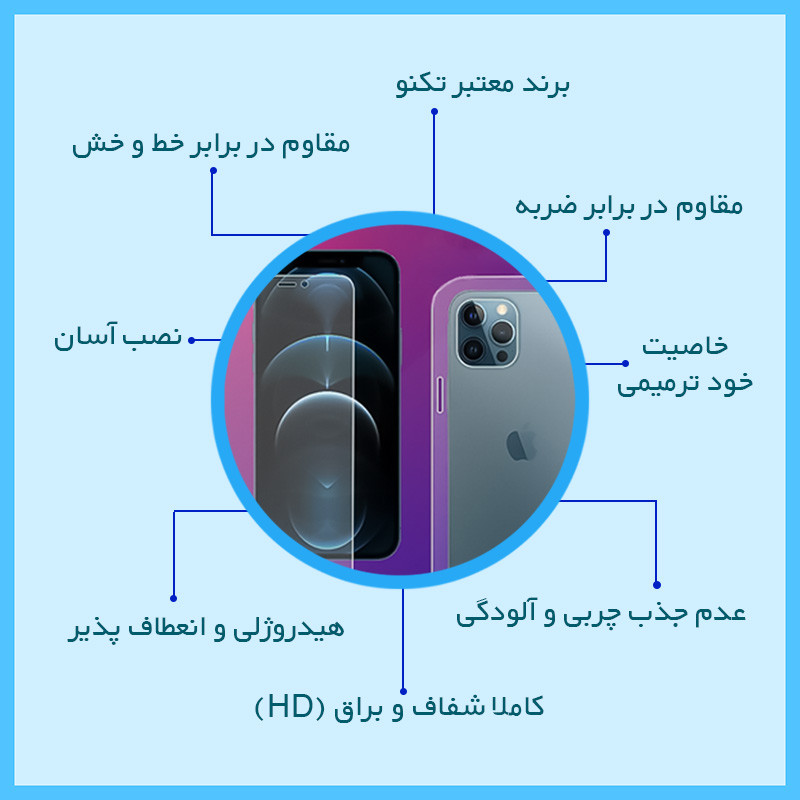 محافظ صفحه نمایش شفاف تکنو مدل Resistant مناسب برای گوشی موبایل سامسونگ Galaxy S25 FE به همراه محافظ پشت گوشی