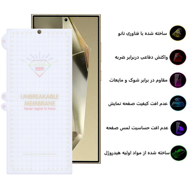 محافظ صفحه نمایش بوف مدل Hydrogel مناسب برای گوشی موبایل سامسونگ Galaxy S24 Ultra / S23 Ultra / S22 Ultra