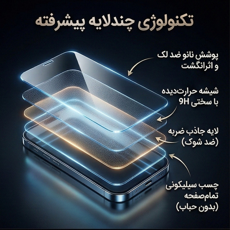 محافظ صفحه نمایش ال کا جی مدل EDGLSTW-LK مناسب برای گوشی موبایل اپل iPhone 13 بسته ۲ عددی