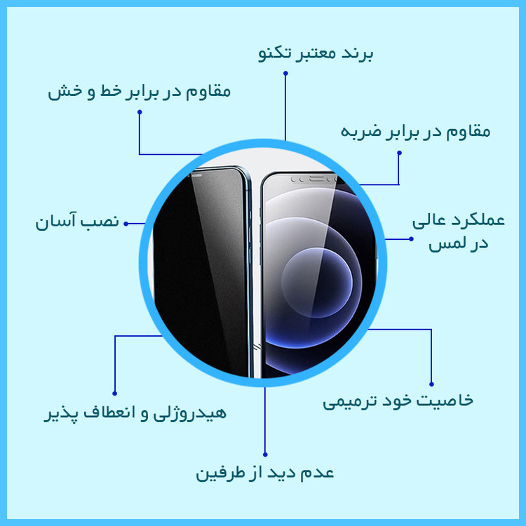 محافظ صفحه نمایش حریم شخصی تکنو مدل Resistant مناسب برای گوشی موبایل آنر X9d