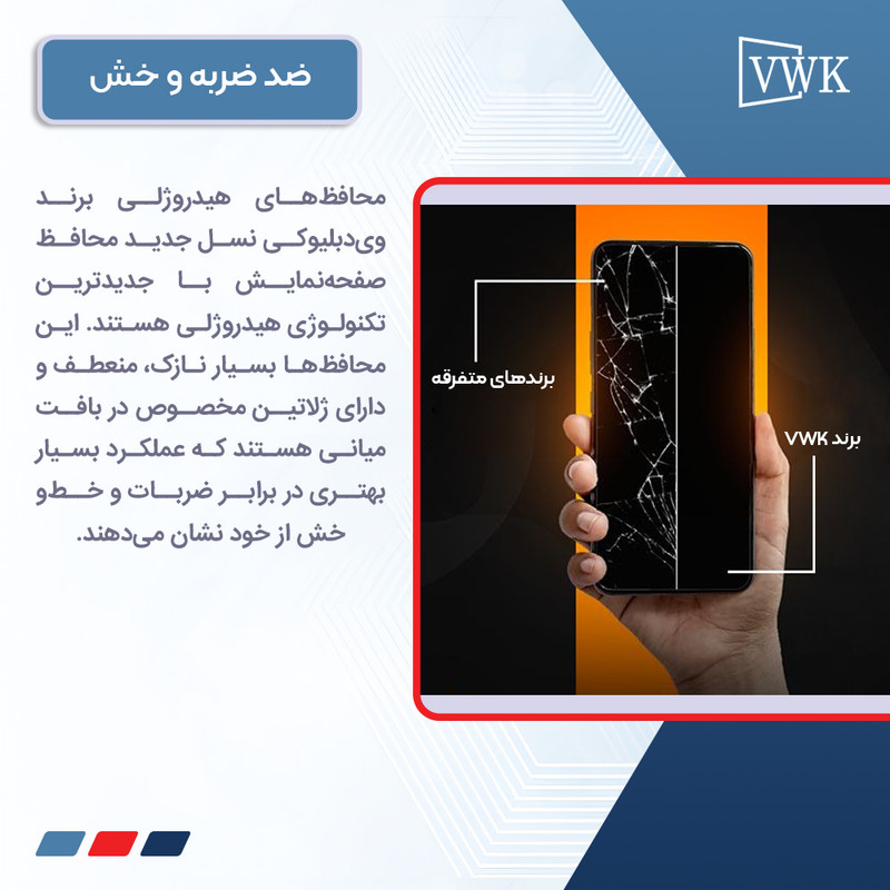 محافظ صفحه نمایش آنتی پرپل وی دبلیو کی مدل Tough مناسب برای گوشی موبایل اپل iPhone 13