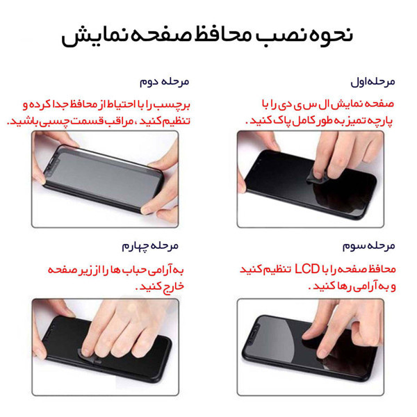 محافظ صفحه نمایش ریکو مدل RiC2 مناسب برای گوشی موبایل شیائومی Redmi Note 14 Pro 5G / Redmi Note 14 Pro Plus 5G / Redmi Note 13 Pro Plus 5G