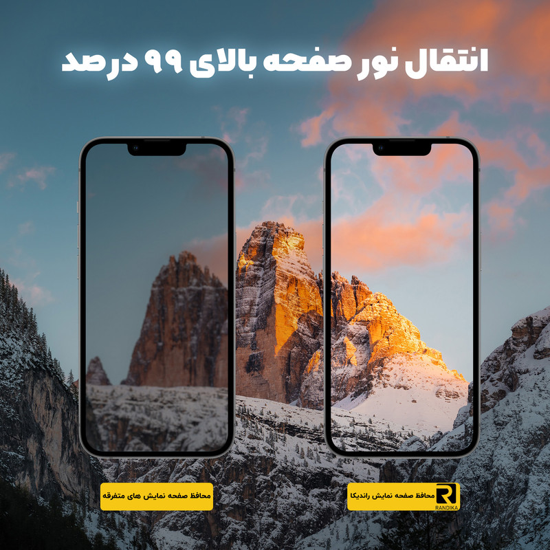 محافظ صفحه نمایش راندیکا مدل (4G) Premium Curve مناسب برای گوشی موبایل شیائومی Redmi Note 14 Pro