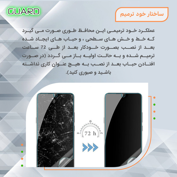 محافظ صفحه نمایش آنتی پرپل گارد مدل Tough مناسب برای گوشی موبایل سامسونگ Galaxy S24 Ultra
