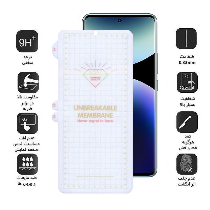 محافظ صفحه نمایش بوف مدل Hydrogel مناسب برای گوشی موبایل شیائومی Redmi Note 14 Pro Plus/ Note 14 Pro 4G/5G / Poco X7