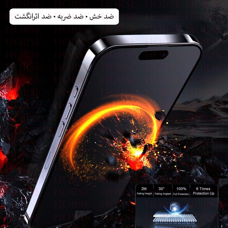 محافظ صفحه نمایش هورس مدل XMTH مناسب برای گوشی موبایل اپل iPhone 13 Pro Max / iPhone 14 Plus