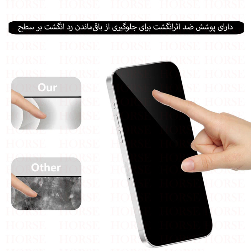 محافظ صفحه نمایش هورس مدل XMTH مناسب برای گوشی موبایل اپل iPhone 13 Pro Max / iPhone 14 Plus