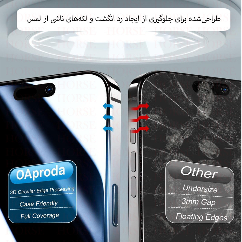 محافظ صفحه نمایش هورس مدل XMTH مناسب برای گوشی موبایل اپل iPhone 13 Pro Max / iPhone 14 Plus