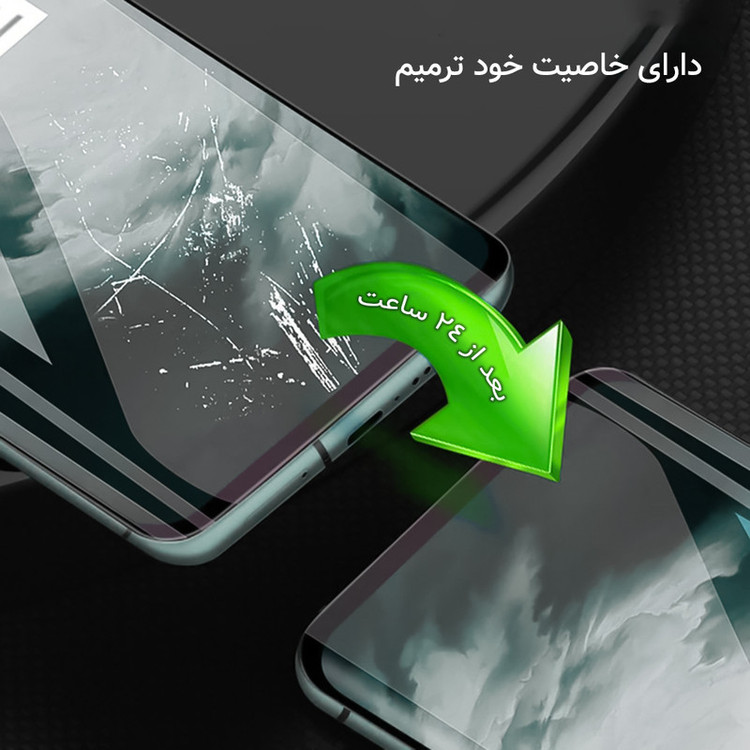 محافظ صفحه نمایش شفاف راک اسپیس مدل Resistant مناسب برای گوشی موبایل وان پلاس 15