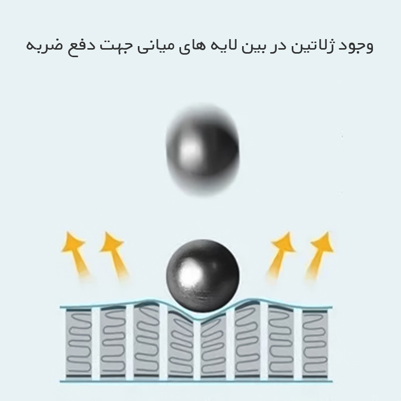 محافظ صفحه نمایش مات راک اسپیس مدل Resistant مناسب برای گوشی موبایل شیائومی 17 Pro Max به همراه محافظ پشت گوشی موبایل