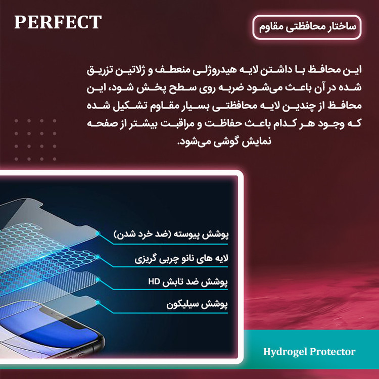محافظ صفحه نمایش مات پرفکت مدل Tough مناسب برای گوشی موبایل آنر 400