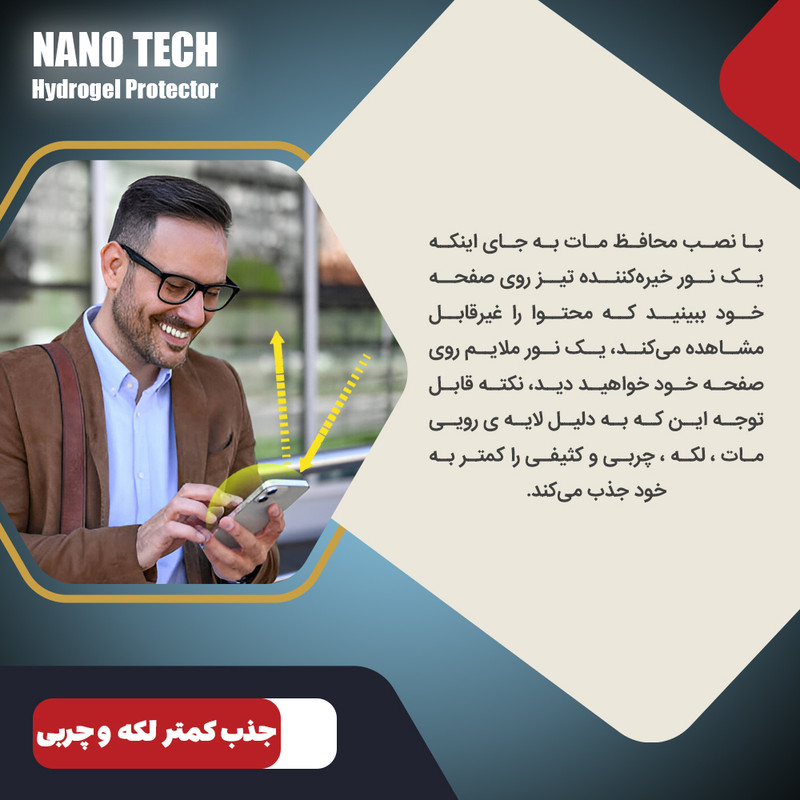 محافظ صفحه نمایش مات نانو تک مدل Tough مناسب برای گوشی موبایل اپل iPhone 13